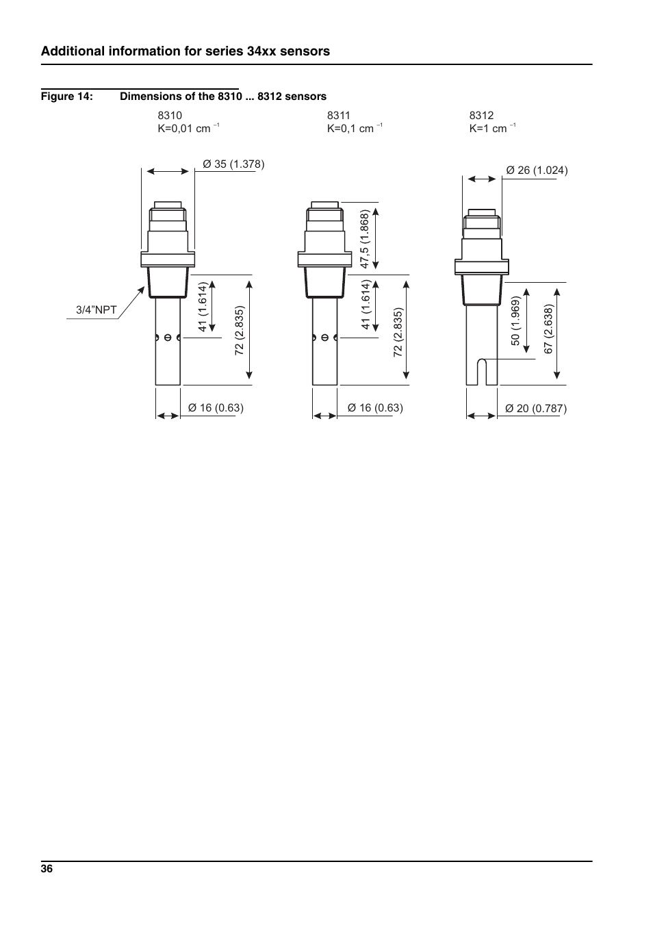 Additional information for series 34xx sensors | Hach-Lange 3400 sc User Manual | Page 40 / 52