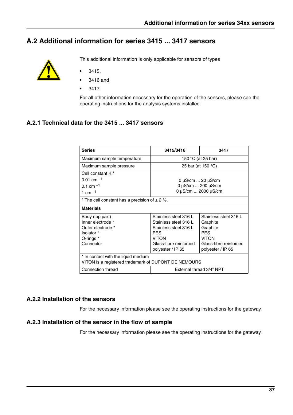 Additional information for series 34xx sensors | Hach-Lange 3400 sc User Manual | Page 41 / 52
