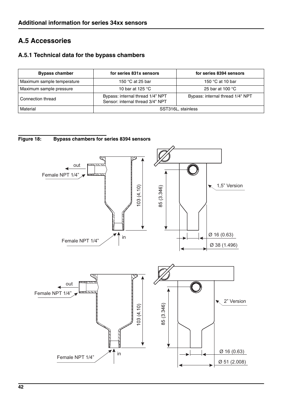 A.5 accessories, Additional information for series 34xx sensors, A.5.1 technical data for the bypass chambers | Hach-Lange 3400 sc User Manual | Page 46 / 52