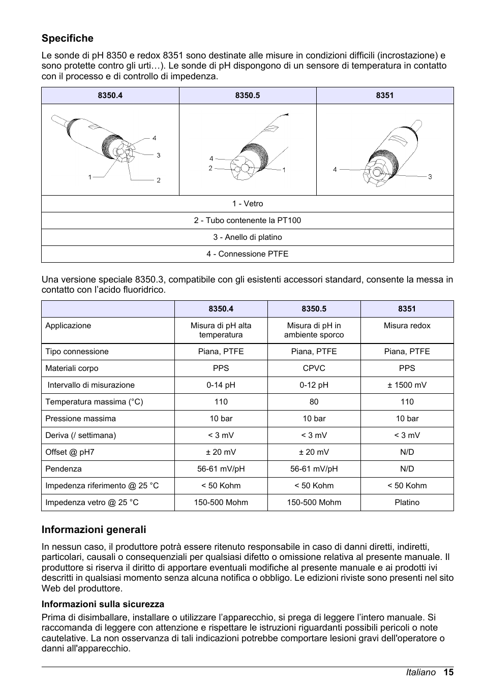 Manuale dell'utente di base, Specifiche, Informazioni generali | Informazioni sulla sicurezza, Italiano | Hach-Lange POLYMETRON 8350_8351 Basic User Manual User Manual | Page 15 / 82