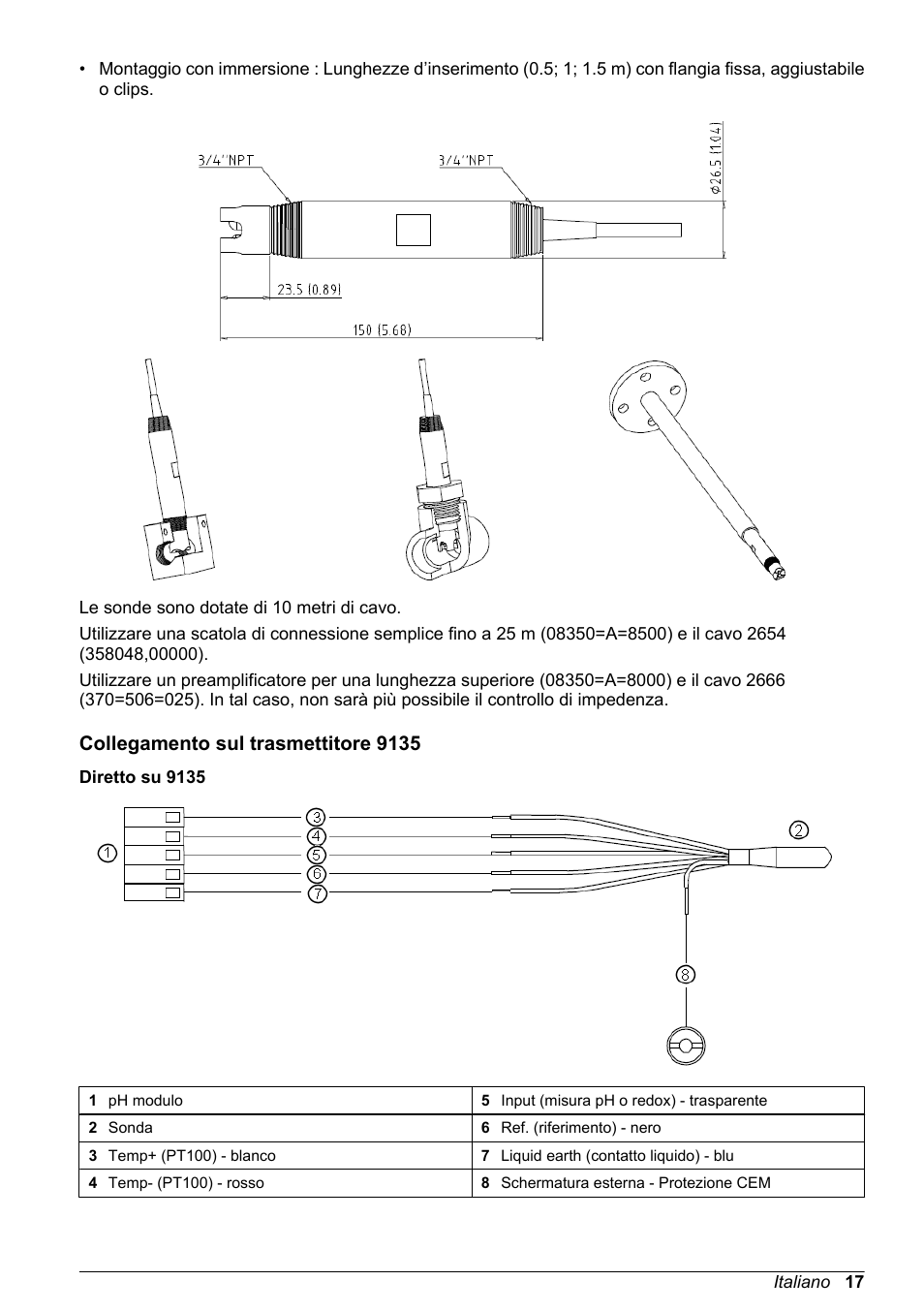 Collegamento sul trasmettitore 9135, Diretto su 9135 | Hach-Lange POLYMETRON 8350_8351 Basic User Manual User Manual | Page 17 / 82