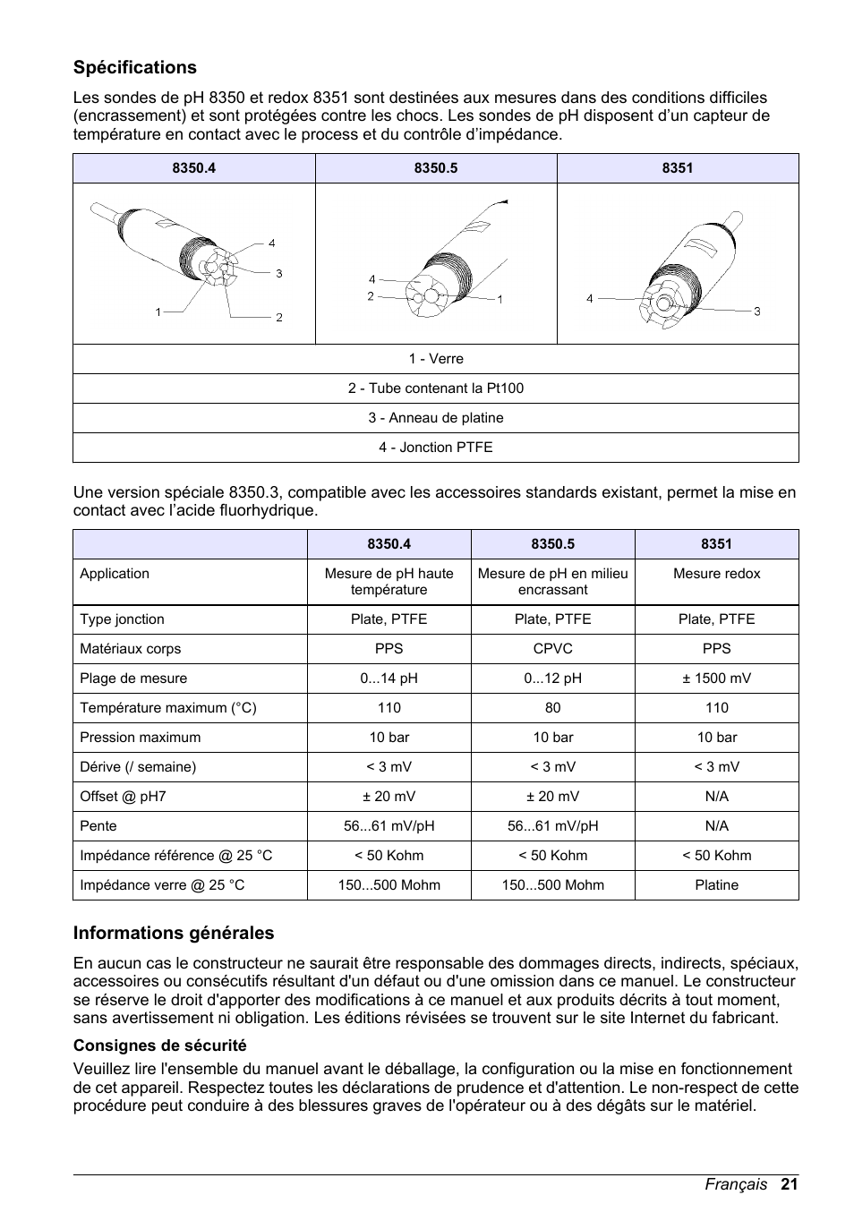 Manuel d'utilisation de base, Spécifications, Informations générales | Consignes de sécurité, Français | Hach-Lange POLYMETRON 8350_8351 Basic User Manual User Manual | Page 21 / 82