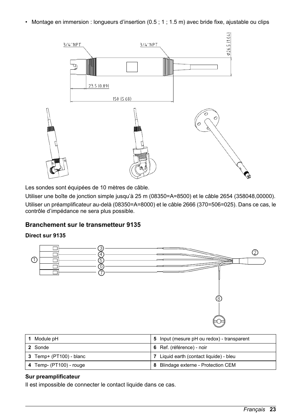 Branchement sur le transmetteur 9135, Direct sur 9135, Sur preamplificateur | Hach-Lange POLYMETRON 8350_8351 Basic User Manual User Manual | Page 23 / 82