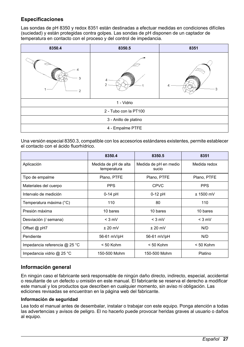 Manual básico del usuario, Especificaciones, Información general | Información de seguridad, Español | Hach-Lange POLYMETRON 8350_8351 Basic User Manual User Manual | Page 27 / 82