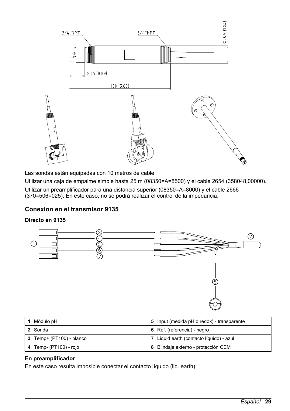 Conexion en el transmisor 9135, Directo en 9135, En preamplificador | Hach-Lange POLYMETRON 8350_8351 Basic User Manual User Manual | Page 29 / 82