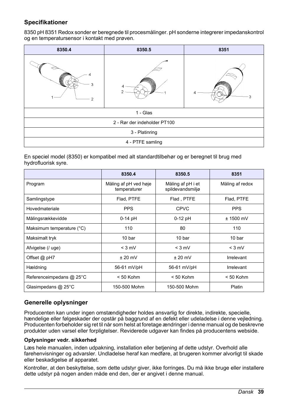 Grundlæggende brugervejledning, Specifikationer, Generelle oplysninger | Oplysninger vedr. sikkerhed, Dansk | Hach-Lange POLYMETRON 8350_8351 Basic User Manual User Manual | Page 39 / 82