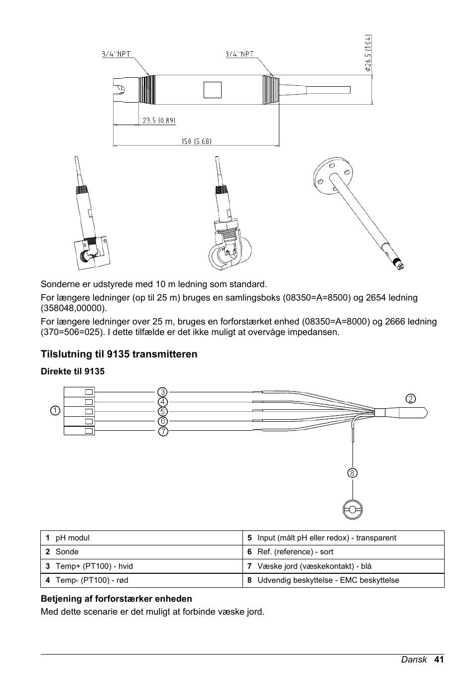 Tilslutning til 9135 transmitteren, Direkte til 9135, Betjening af forforstærker enheden | Hach-Lange POLYMETRON 8350_8351 Basic User Manual User Manual | Page 41 / 82