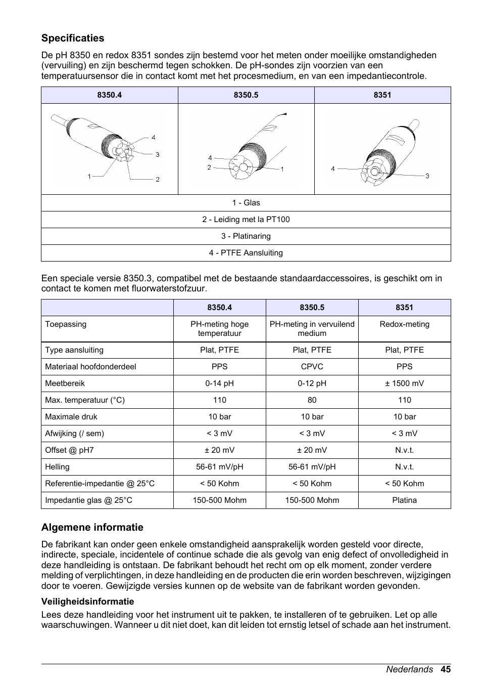 Basale gebruikershandleiding, Specificaties, Algemene informatie | Veiligheidsinformatie, Nederlands | Hach-Lange POLYMETRON 8350_8351 Basic User Manual User Manual | Page 45 / 82