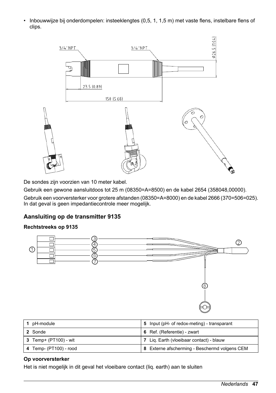 Aansluiting op de transmitter 9135, Rechtstreeks op 9135, Op voorversterker | Hach-Lange POLYMETRON 8350_8351 Basic User Manual User Manual | Page 47 / 82