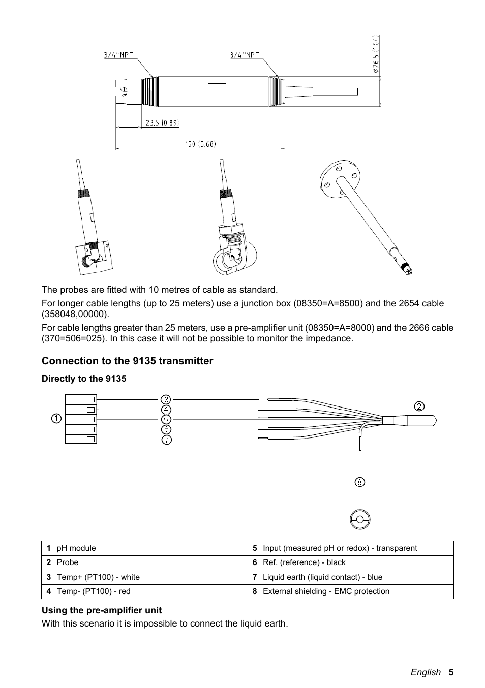 Connection to the 9135 transmitter, Directly to the 9135, Using the pre-amplifier unit | Hach-Lange POLYMETRON 8350_8351 Basic User Manual User Manual | Page 5 / 82