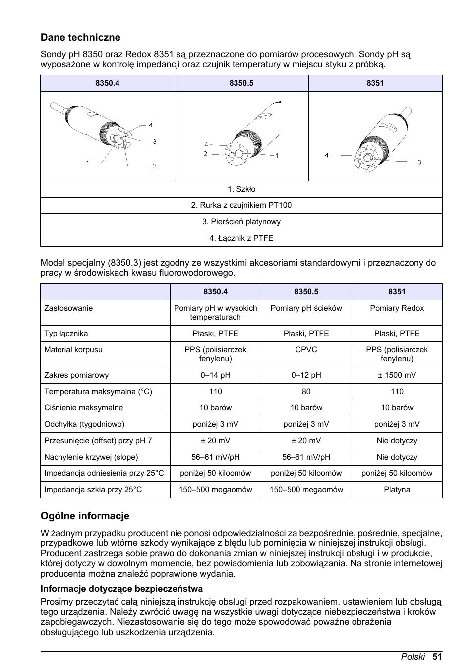 Podstawowa instrukcja obsługi, Dane techniczne, Ogólne informacje | Informacje dotyczące bezpieczeństwa, Polski | Hach-Lange POLYMETRON 8350_8351 Basic User Manual User Manual | Page 51 / 82