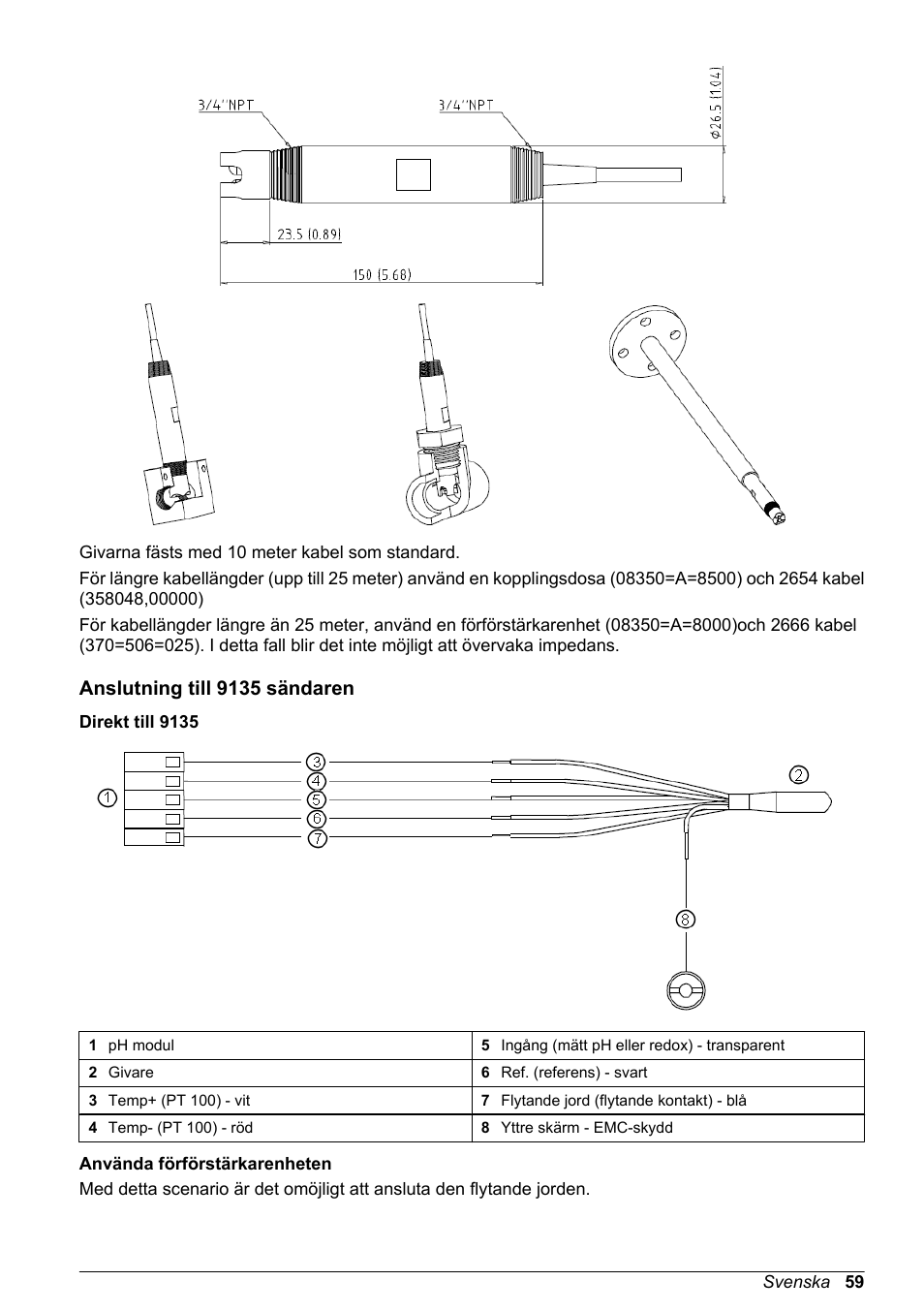 Anslutning till 9135 sändaren, Direkt till 9135, Använda förförstärkarenheten | Hach-Lange POLYMETRON 8350_8351 Basic User Manual User Manual | Page 59 / 82