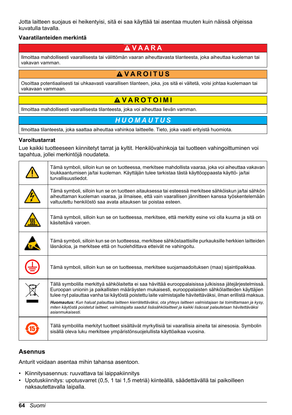 Vaaratilanteiden merkintä, Varoitustarrat, Asennus | Hach-Lange POLYMETRON 8350_8351 Basic User Manual User Manual | Page 64 / 82