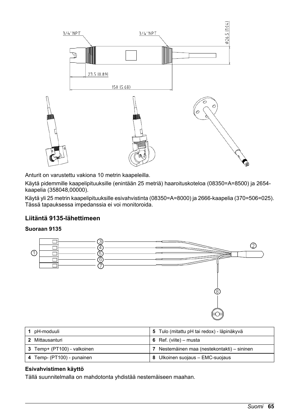 Liitäntä 9135-lähettimeen, Suoraan 9135, Esivahvistimen käyttö | Hach-Lange POLYMETRON 8350_8351 Basic User Manual User Manual | Page 65 / 82