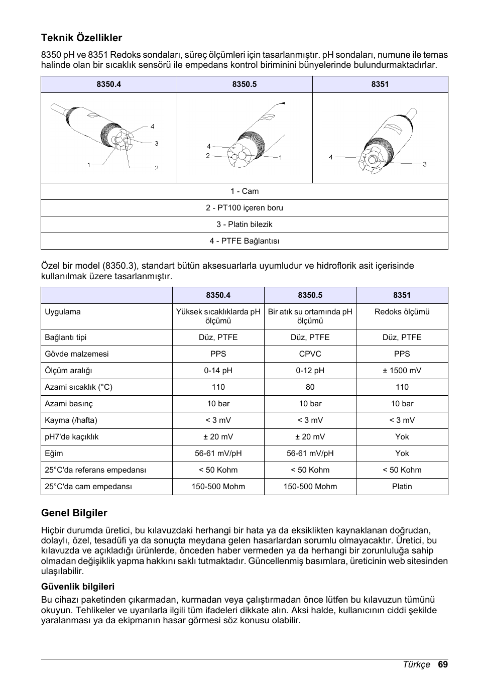 Temel kullanıcı kılavuzu, Teknik özellikler, Genel bilgiler | Güvenlik bilgileri, Türkçe | Hach-Lange POLYMETRON 8350_8351 Basic User Manual User Manual | Page 69 / 82
