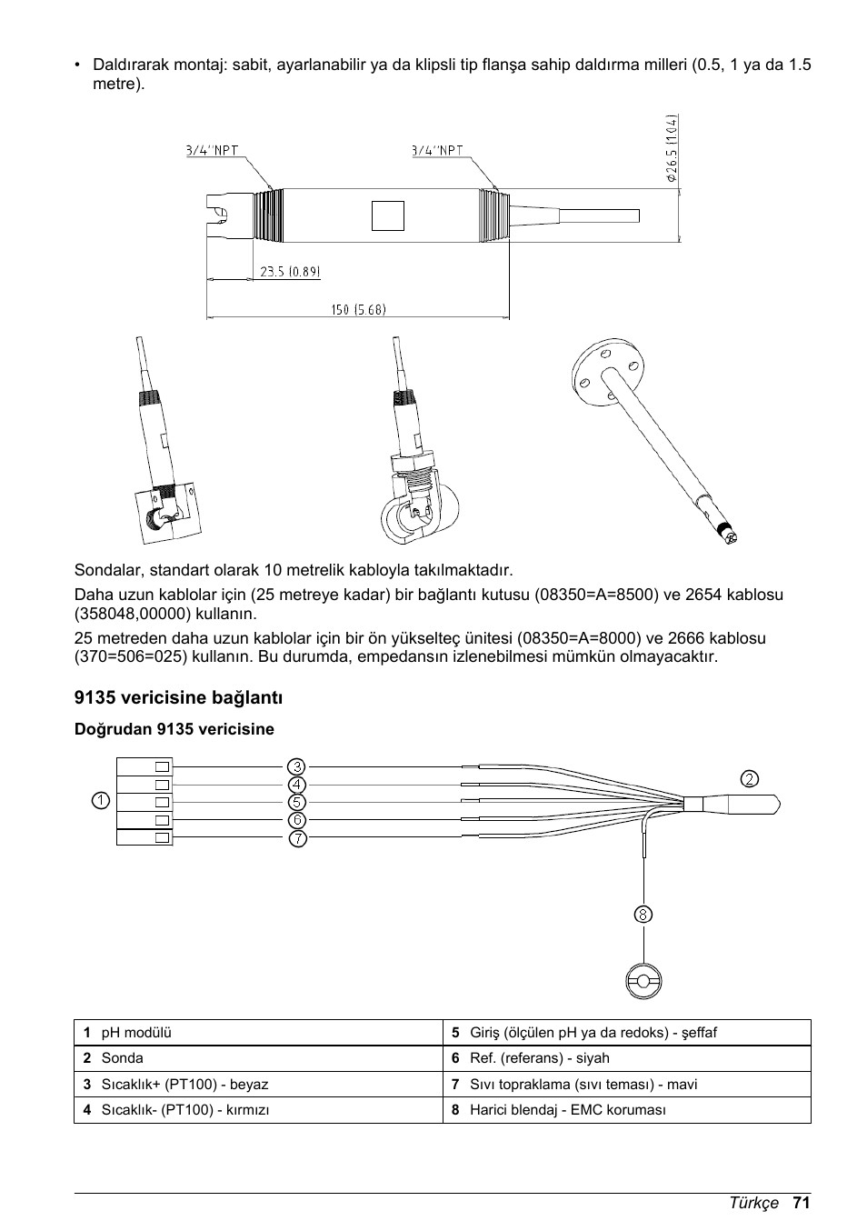 9135 vericisine bağlantı, Doğrudan 9135 vericisine | Hach-Lange POLYMETRON 8350_8351 Basic User Manual User Manual | Page 71 / 82