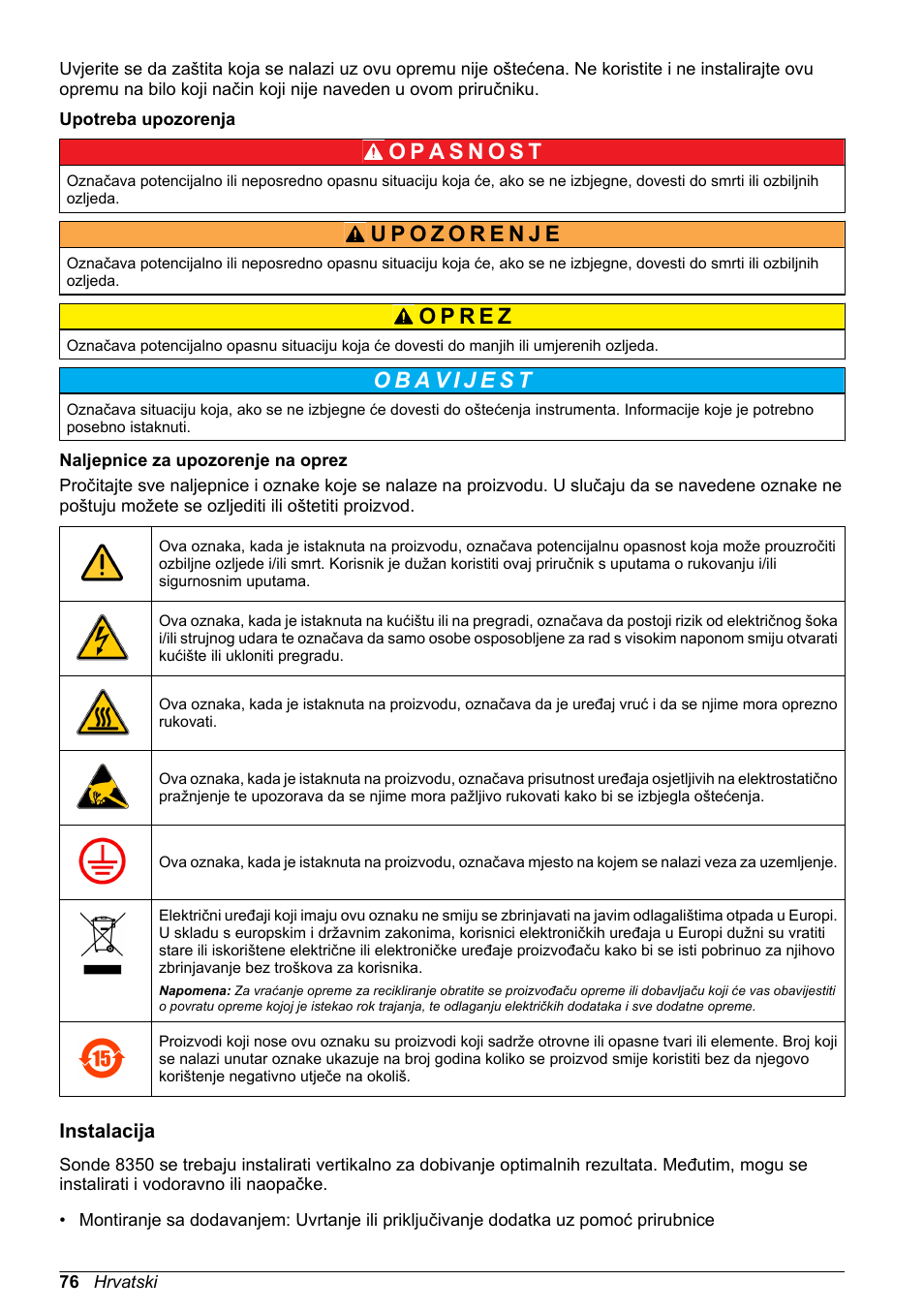 Upotreba upozorenja, Naljepnice za upozorenje na oprez, Instalacija | Hach-Lange POLYMETRON 8350_8351 Basic User Manual User Manual | Page 76 / 82