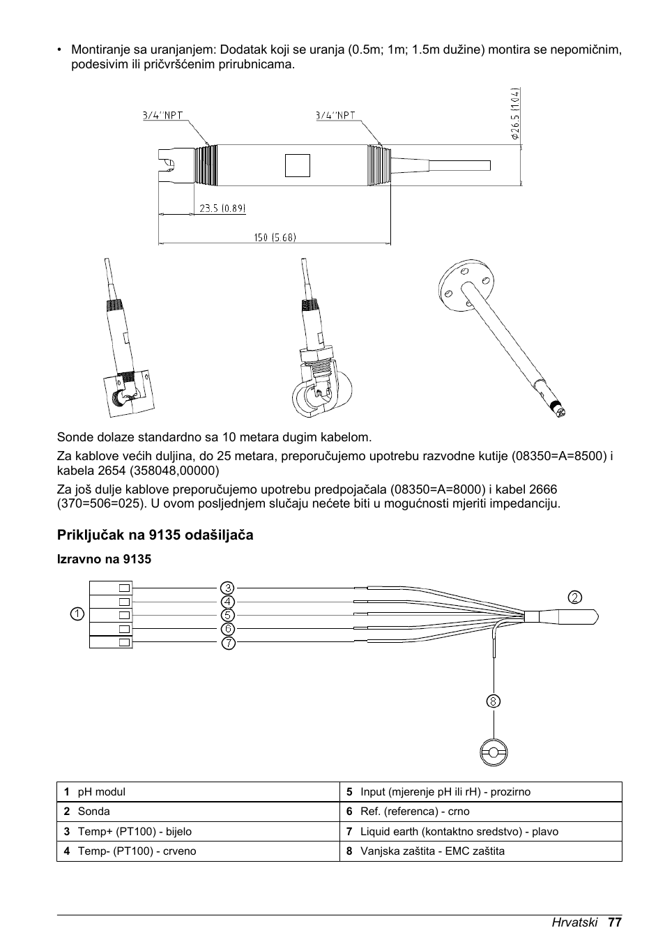 Priključak na 9135 odašiljača, Izravno na 9135 | Hach-Lange POLYMETRON 8350_8351 Basic User Manual User Manual | Page 77 / 82