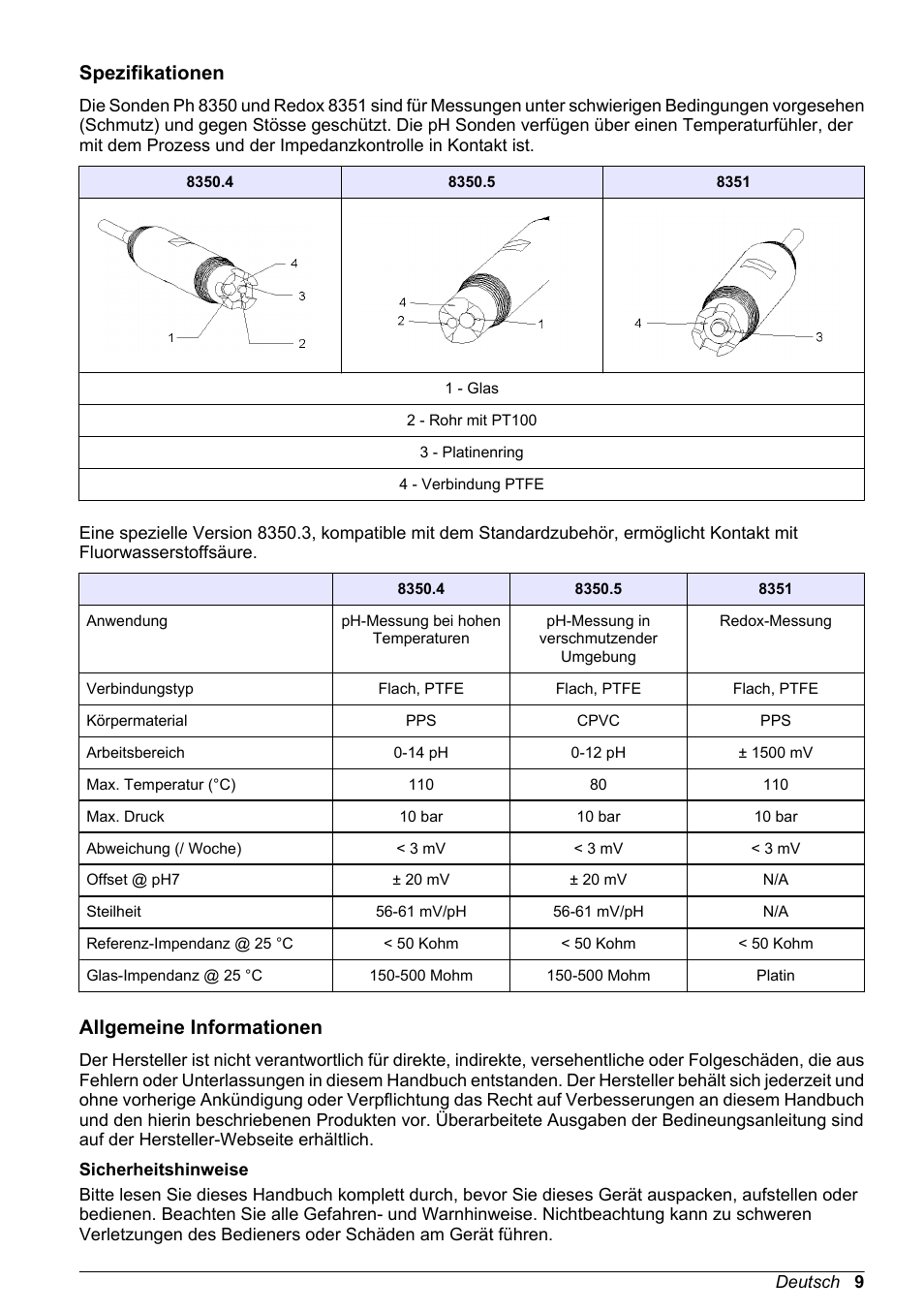 Basis-bedienungsanleitung, Spezifikationen, Allgemeine informationen | Sicherheitshinweise, Deutsch | Hach-Lange POLYMETRON 8350_8351 Basic User Manual User Manual | Page 9 / 82
