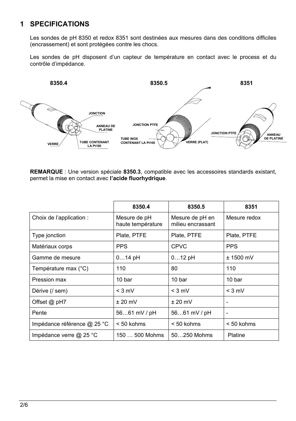 1 specifications | Hach-Lange POLYMETRON 8350_8351 User Manual User Manual | Page 12 / 36