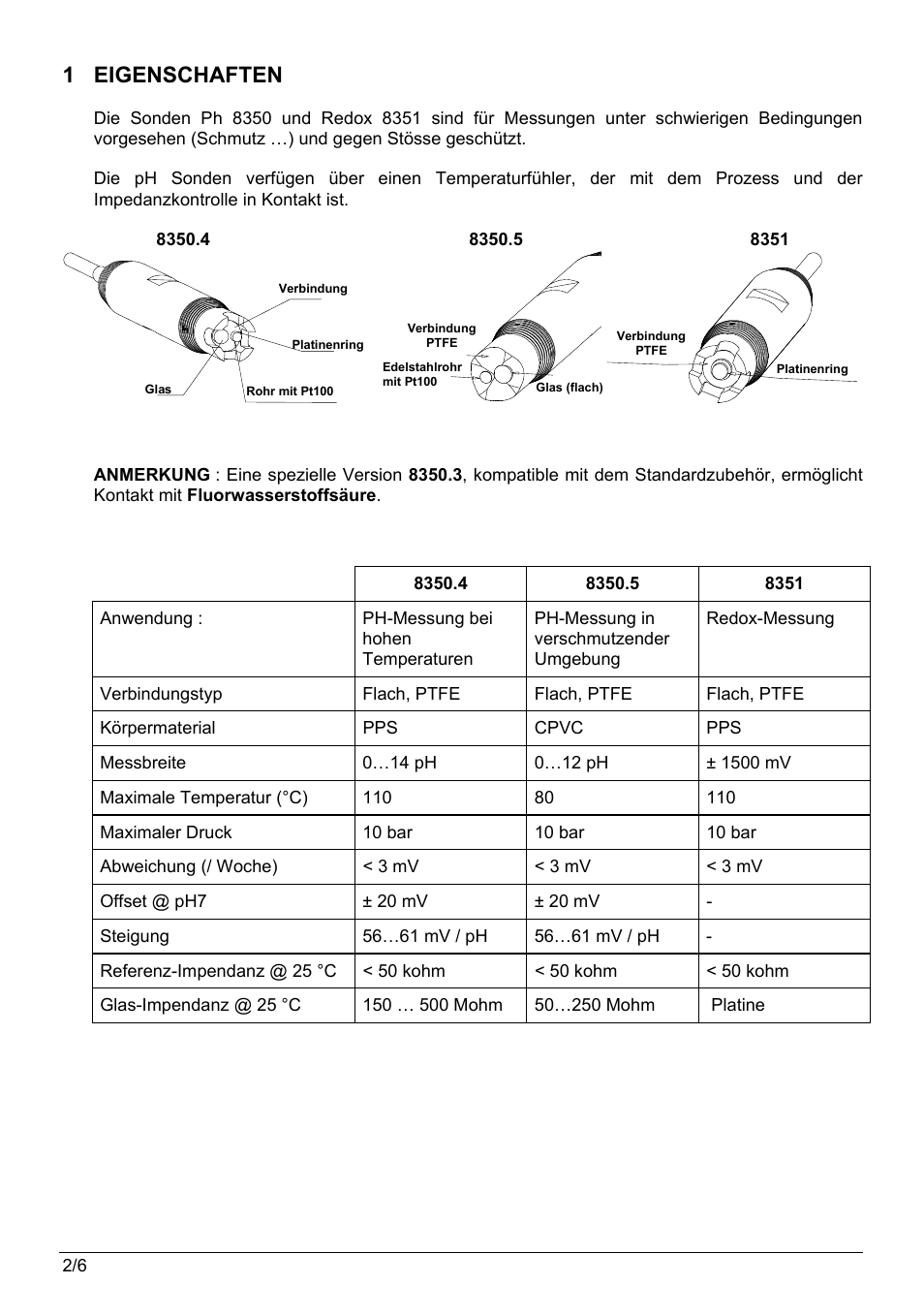 1 eigenschaften | Hach-Lange POLYMETRON 8350_8351 User Manual User Manual | Page 18 / 36