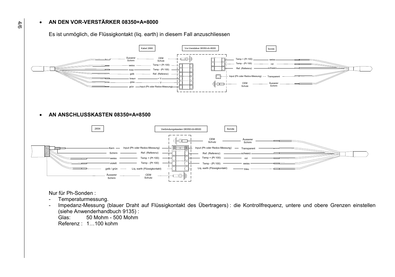 Hach-Lange POLYMETRON 8350_8351 User Manual User Manual | Page 20 / 36