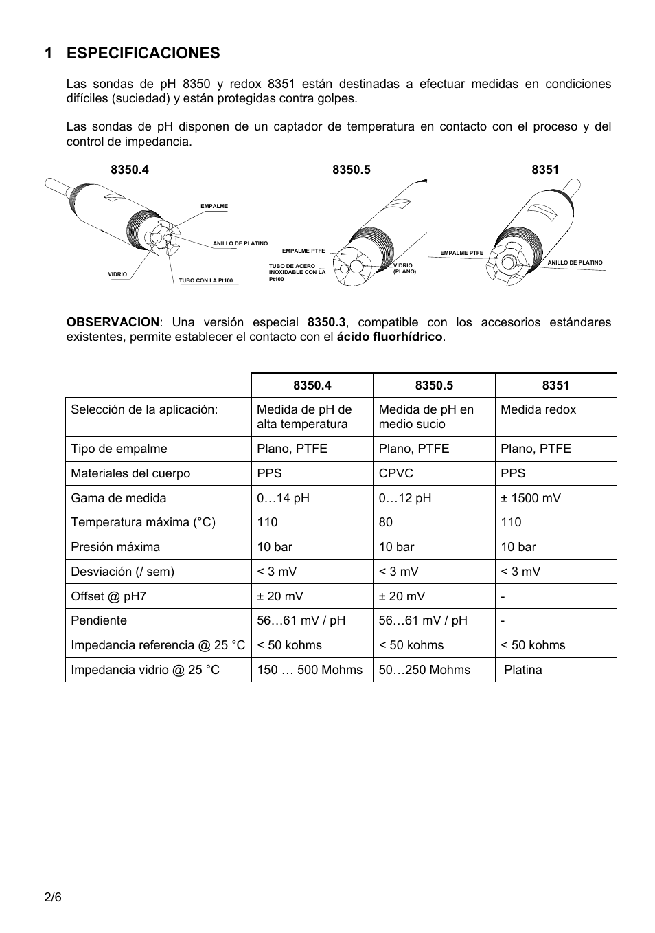 1 especificaciones | Hach-Lange POLYMETRON 8350_8351 User Manual User Manual | Page 24 / 36