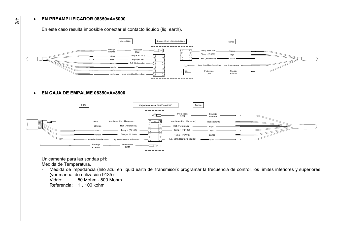 Hach-Lange POLYMETRON 8350_8351 User Manual User Manual | Page 26 / 36