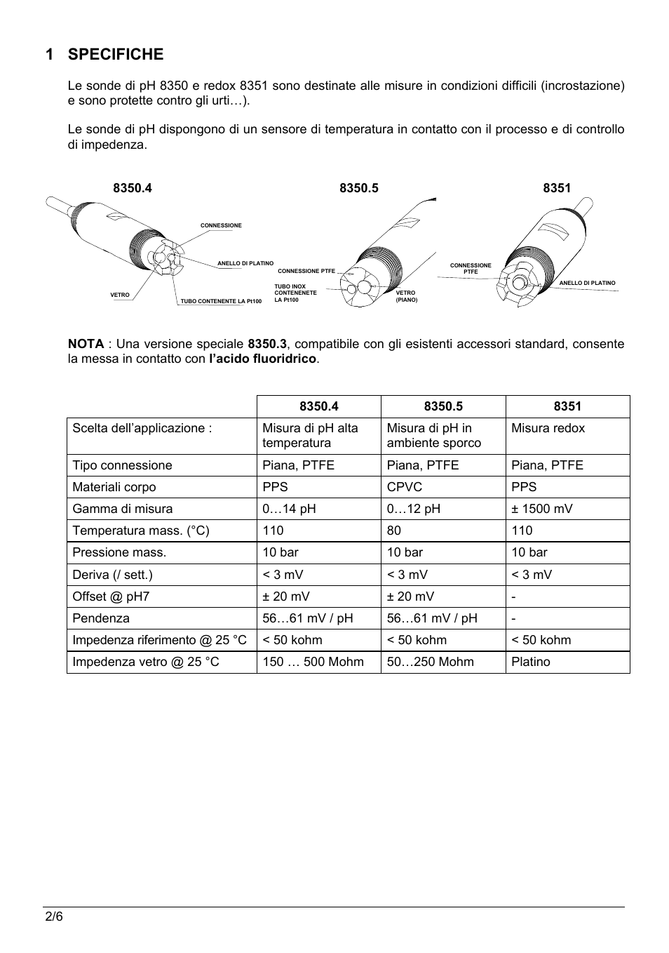 1 specifiche | Hach-Lange POLYMETRON 8350_8351 User Manual User Manual | Page 30 / 36