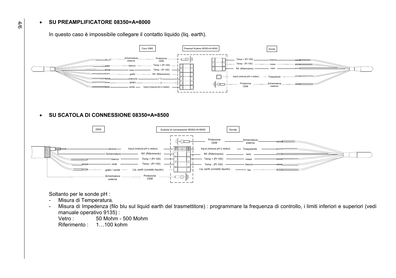 Hach-Lange POLYMETRON 8350_8351 User Manual User Manual | Page 32 / 36