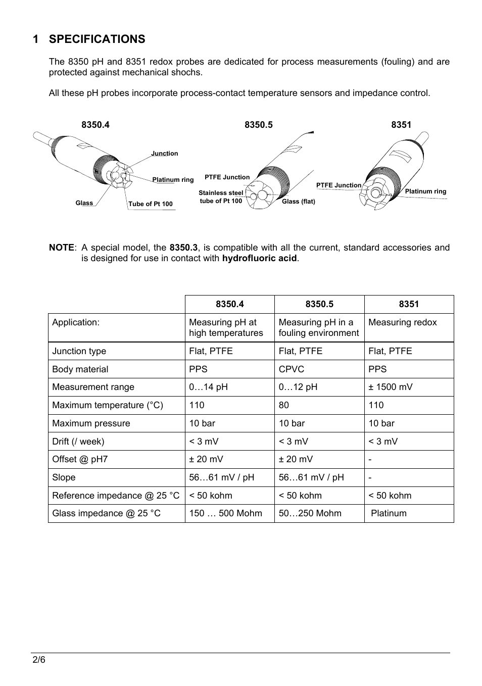 1 specifications | Hach-Lange POLYMETRON 8350_8351 User Manual User Manual | Page 6 / 36