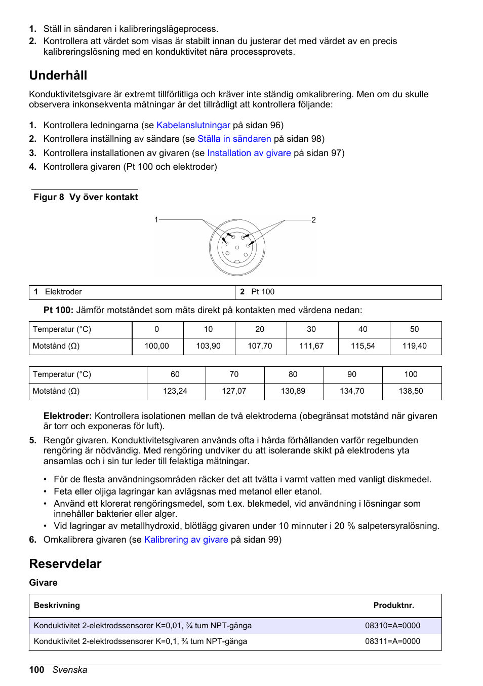 Underhåll, Reservdelar | Hach-Lange POLYMETRON 83xx Basic User Manual User Manual | Page 100 / 124