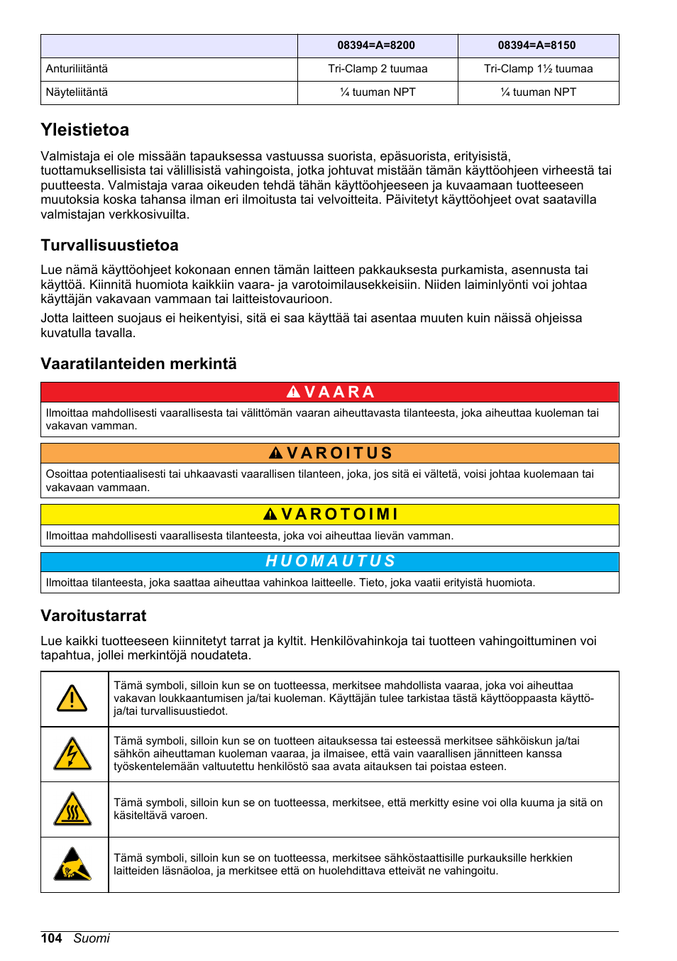 Yleistietoa, Turvallisuustietoa, Vaaratilanteiden merkintä | Varoitustarrat | Hach-Lange POLYMETRON 83xx Basic User Manual User Manual | Page 104 / 124