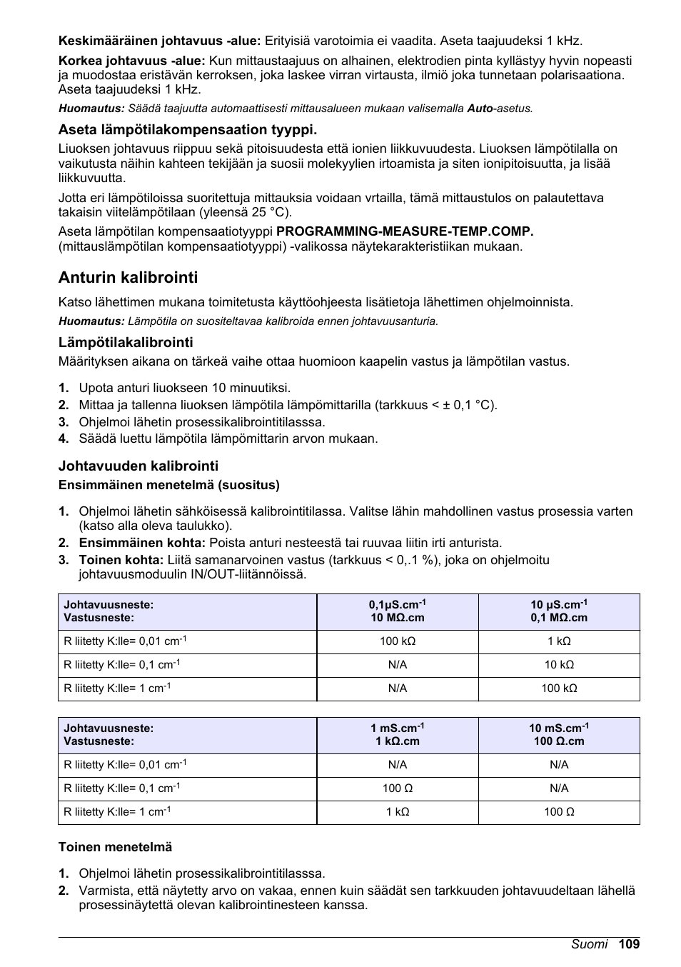 Aseta lämpötilakompensaation tyyppi, Anturin kalibrointi, Lämpötilakalibrointi | Johtavuuden kalibrointi | Hach-Lange POLYMETRON 83xx Basic User Manual User Manual | Page 109 / 124