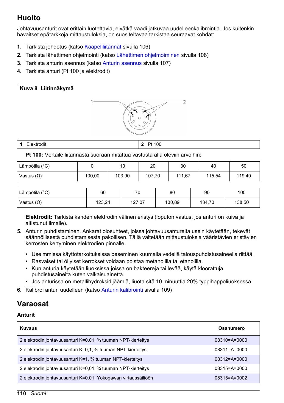 Huolto, Varaosat | Hach-Lange POLYMETRON 83xx Basic User Manual User Manual | Page 110 / 124