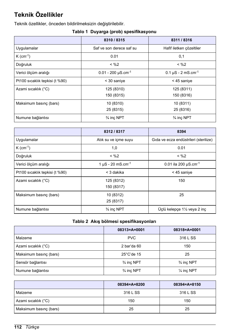 Kullanım kılavuzu, Teknik özellikler, Türkçe | Hach-Lange POLYMETRON 83xx Basic User Manual User Manual | Page 112 / 124