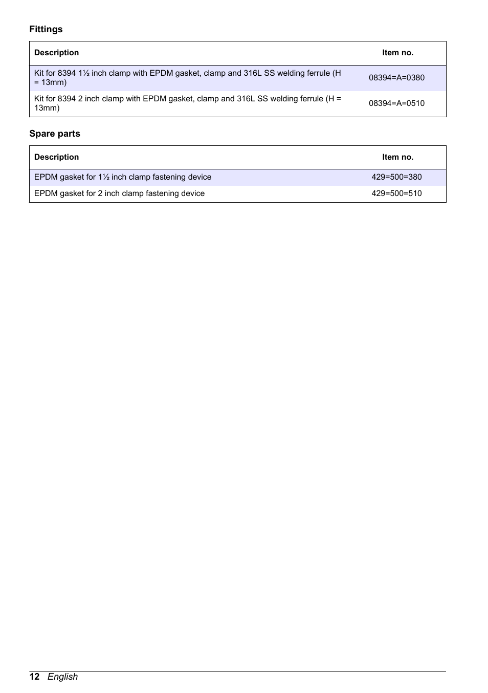 Hach-Lange POLYMETRON 83xx Basic User Manual User Manual | Page 12 / 124