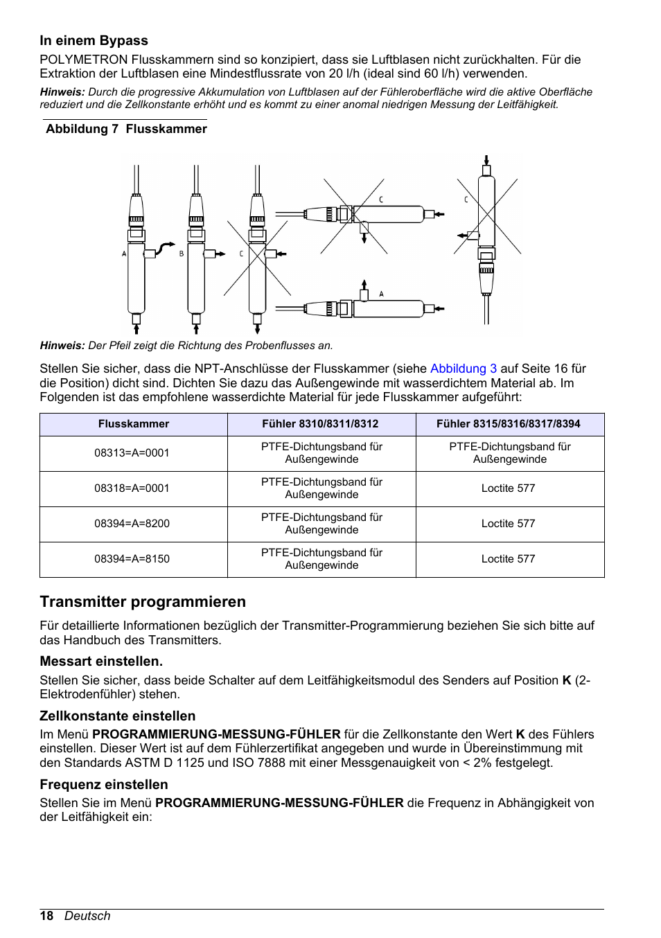 In einem bypass, Transmitter programmieren, Messart einstellen | Zellkonstante einstellen, Frequenz einstellen, Abbildung 7, Auf seite 18 zeigen die | Hach-Lange POLYMETRON 83xx Basic User Manual User Manual | Page 18 / 124
