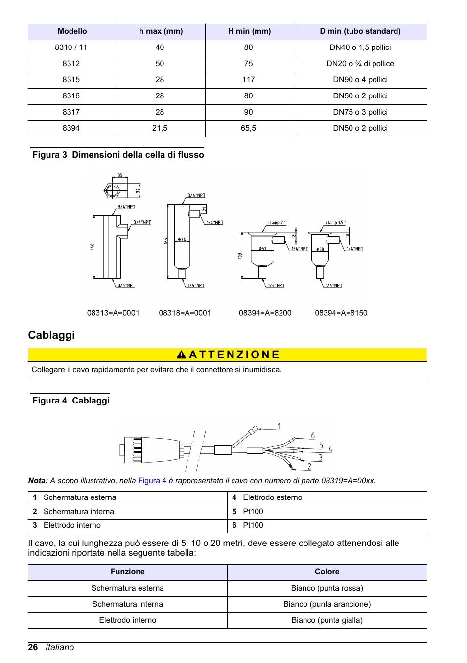 Cablaggi | Hach-Lange POLYMETRON 83xx Basic User Manual User Manual | Page 26 / 124