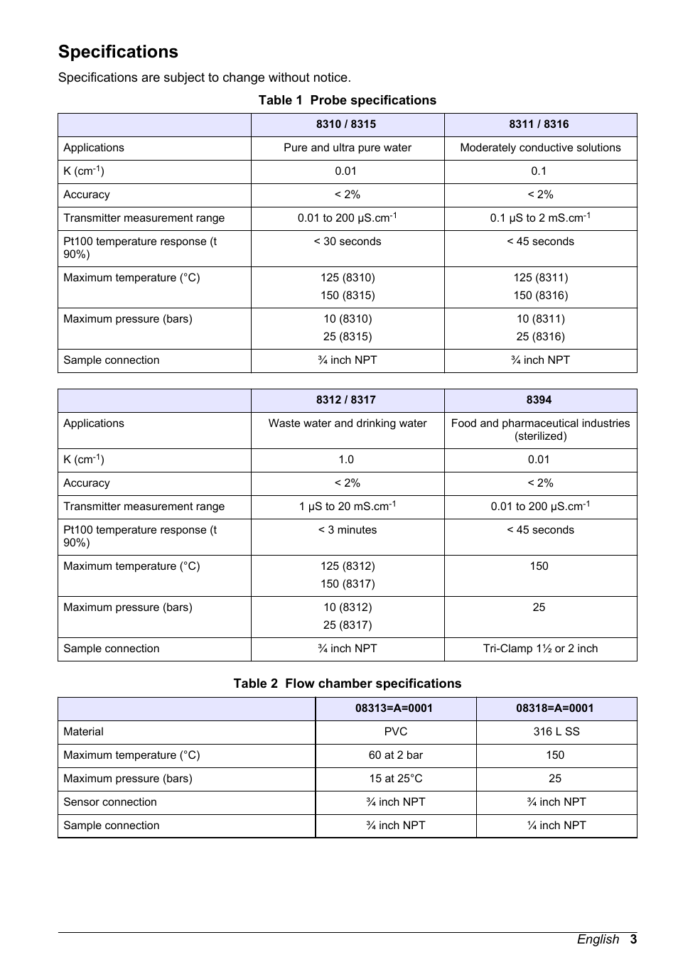 User manual, Specifications, English | Hach-Lange POLYMETRON 83xx Basic User Manual User Manual | Page 3 / 124