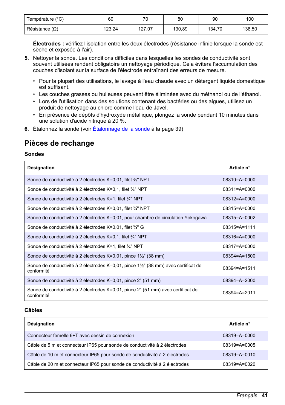 Pièces de rechange | Hach-Lange POLYMETRON 83xx Basic User Manual User Manual | Page 41 / 124