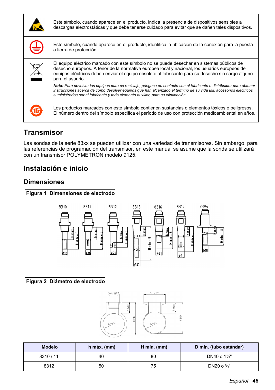 Transmisor, Instalación e inicio, Dimensiones | Hach-Lange POLYMETRON 83xx Basic User Manual User Manual | Page 45 / 124