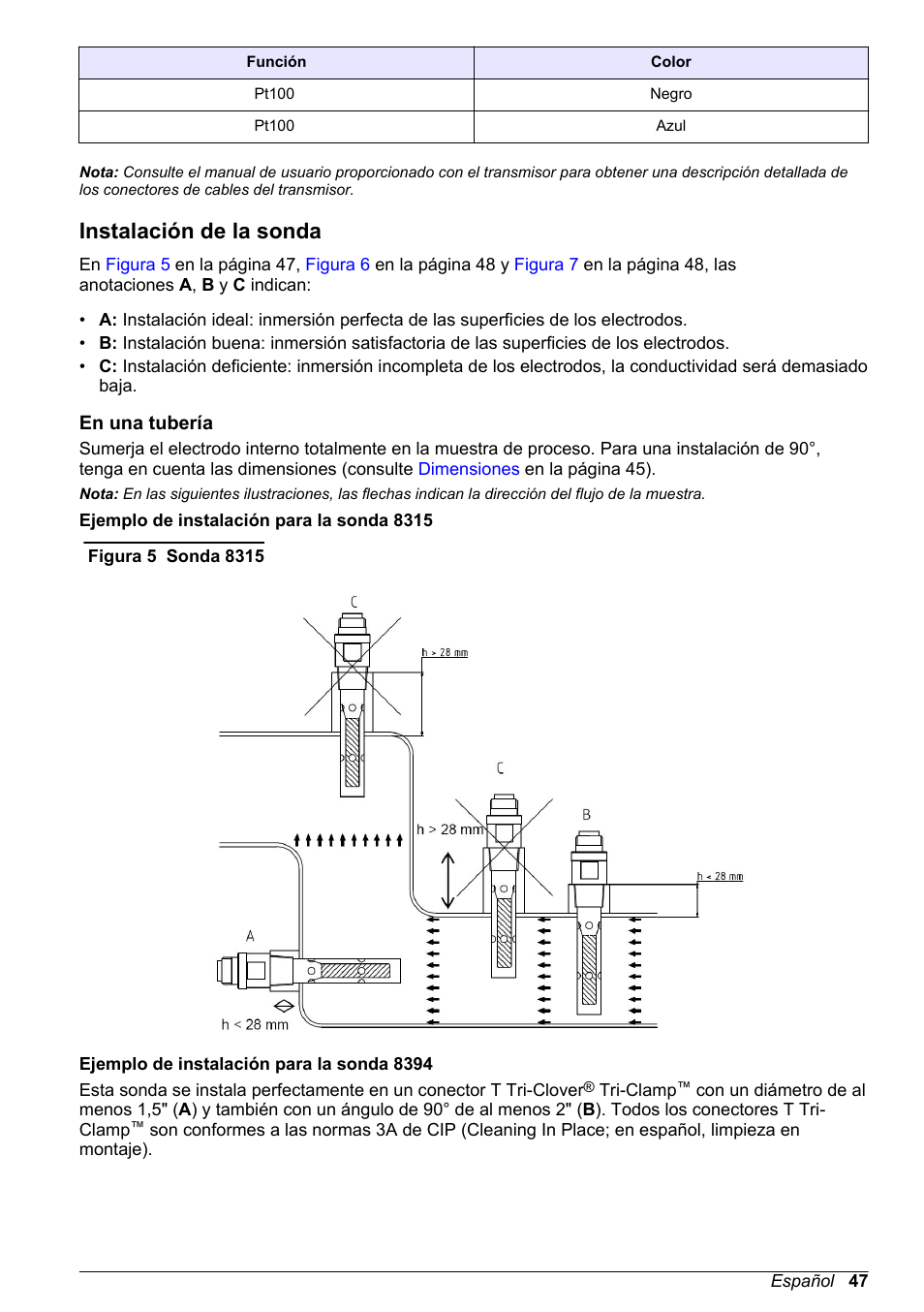 Instalación de la sonda, En una tubería | Hach-Lange POLYMETRON 83xx Basic User Manual User Manual | Page 47 / 124