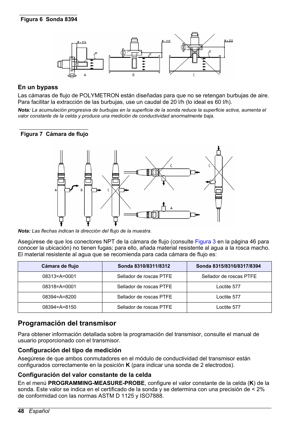 En un bypass, Programación del transmisor, Configuración del tipo de medición | Configuración del valor constante de la celda, Figura 6, Figura 7 | Hach-Lange POLYMETRON 83xx Basic User Manual User Manual | Page 48 / 124