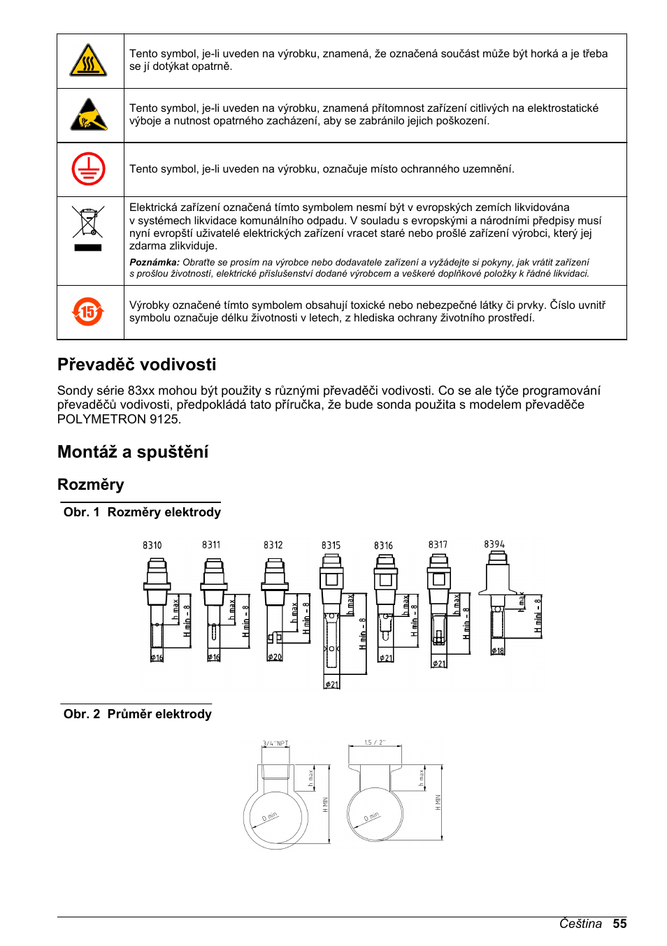 Převaděč vodivosti, Montáž a spuštění, Rozměry | Hach-Lange POLYMETRON 83xx Basic User Manual User Manual | Page 55 / 124