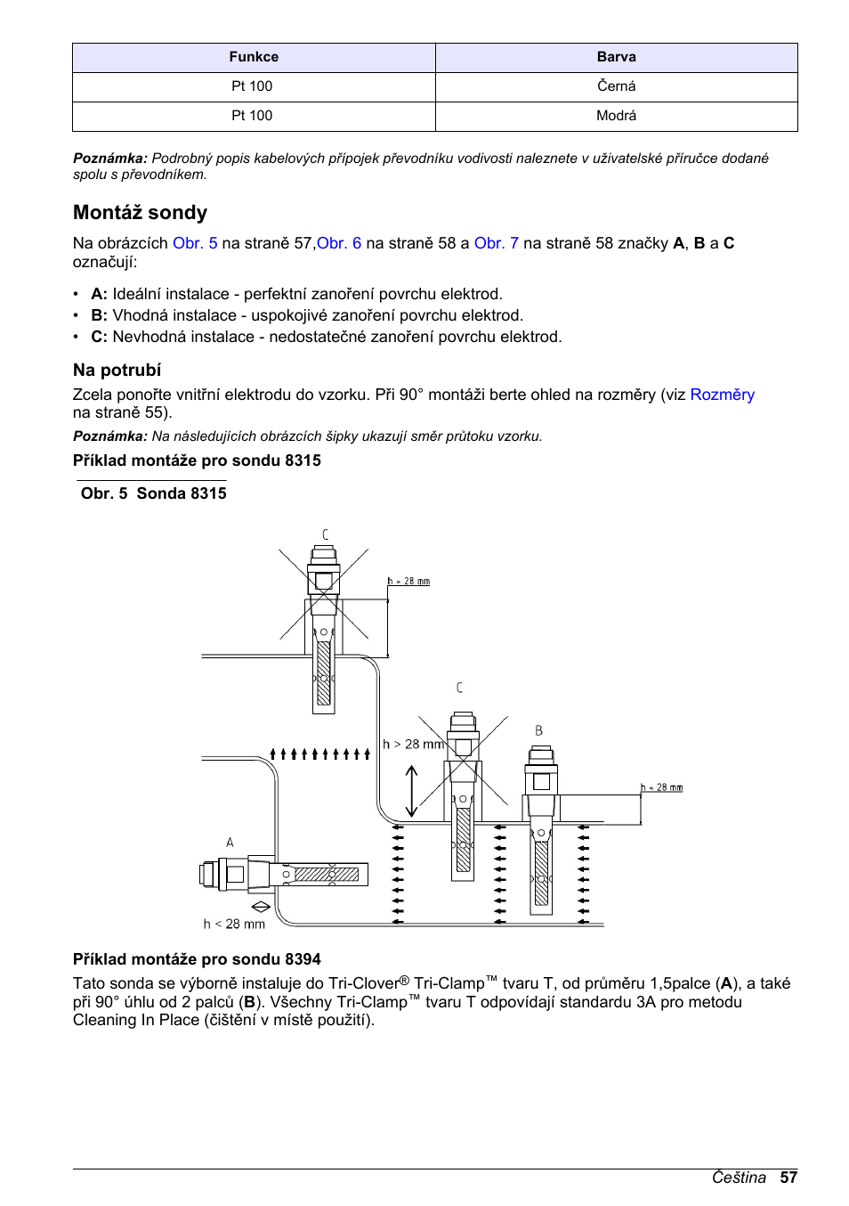 Montáž sondy, Na potrubí | Hach-Lange POLYMETRON 83xx Basic User Manual User Manual | Page 57 / 124