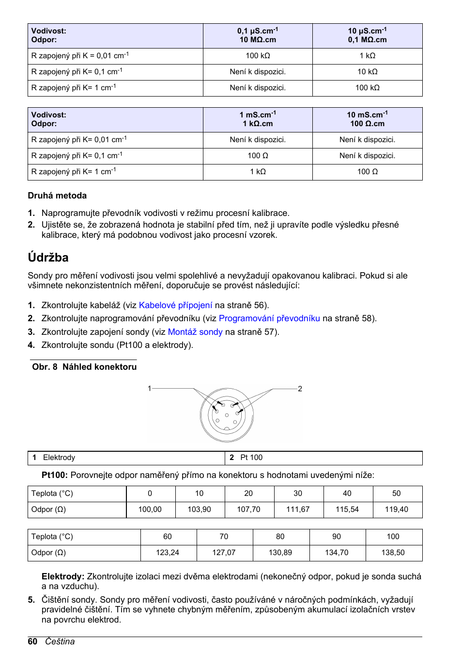 Údržba | Hach-Lange POLYMETRON 83xx Basic User Manual User Manual | Page 60 / 124