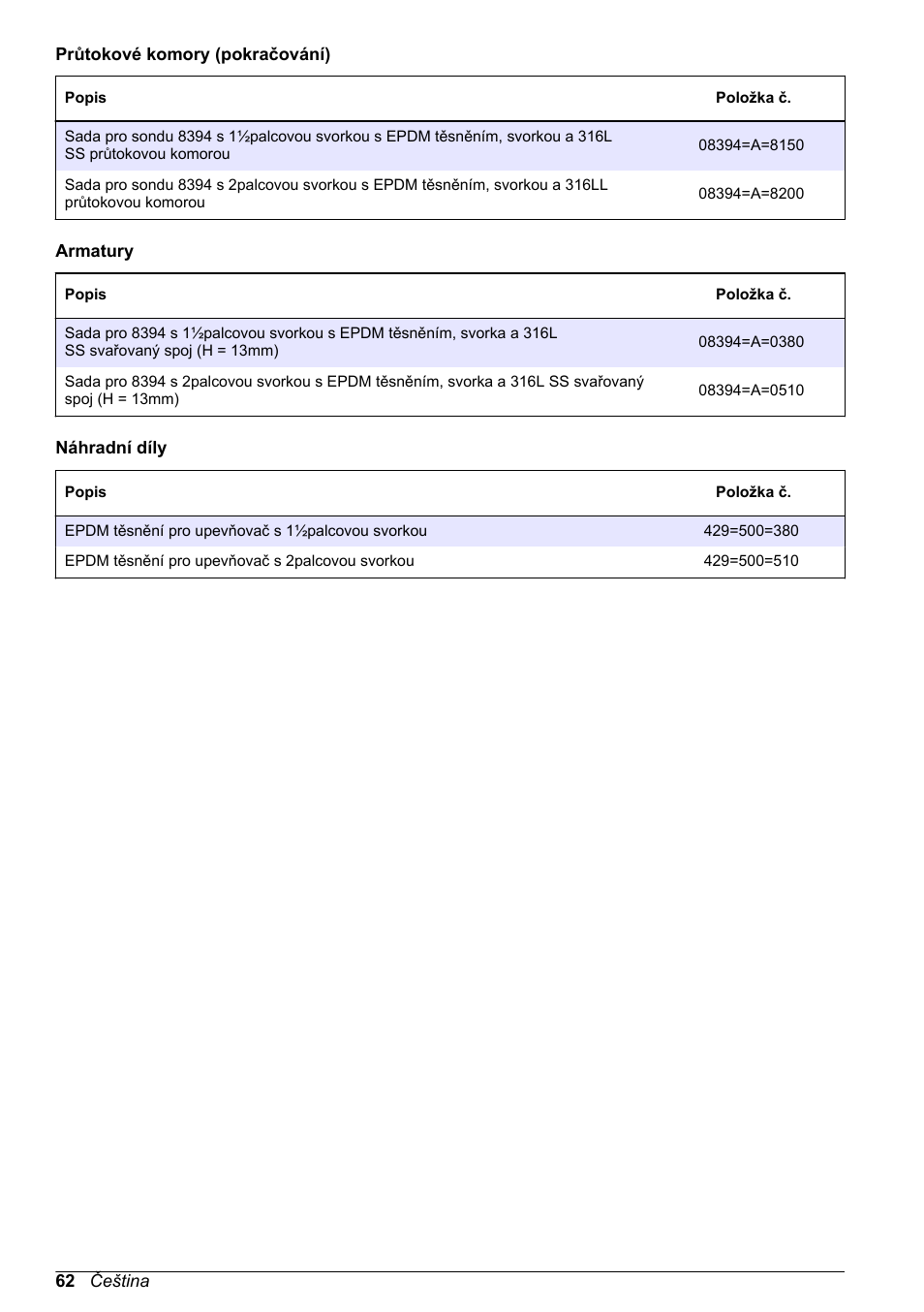 Hach-Lange POLYMETRON 83xx Basic User Manual User Manual | Page 62 / 124