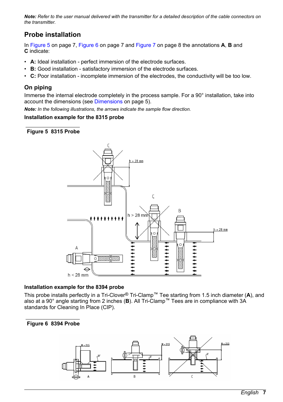 Probe installation, On piping | Hach-Lange POLYMETRON 83xx Basic User Manual User Manual | Page 7 / 124