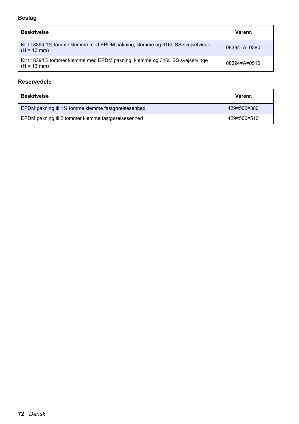 Hach-Lange POLYMETRON 83xx Basic User Manual User Manual | Page 72 / 124